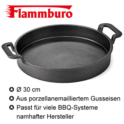 Pfanne für Grill